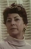 Full Ann Muffly filmography who acted in the movie Hungry Wives.
