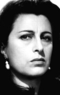 Full Anna Magnani filmography who acted in the movie The Fugitive Kind.