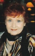 Full Barbara Krafftowna filmography who acted in the movie Skutki noszenia kapelusza w maju.