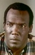 Full Bill McGhee filmography who acted in the movie Free, White and 21.