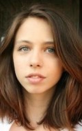 Full Luna Mijovic filmography who acted in the movie Nick.