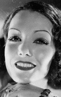 Full Lupe Velez filmography who acted in the movie The Wolf Song.