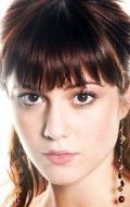 Full Mary Elizabeth Winstead filmography who acted in the movie Showing Up.