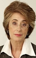 Full Maureen Lipman filmography who acted in the movie Up the Junction.