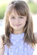 Full Mikayla Figueroa filmography who acted in the movie The Ganzfeld Experiment.