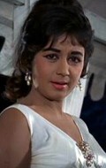 Full Nanda filmography who acted in the movie Woh Din Yaad Karo.