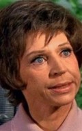 Full Nora Denney filmography who acted in the movie Willy Wonka & the Chocolate Factory.