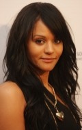Full Persia White filmography who acted in the movie Dysfunctional Friends.