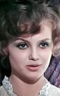 Full Svetlana Penkina filmography who acted in the movie Tsvet zolota.