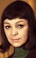 Full Svetlana Starikova filmography who acted in the movie Zolotoy telenok.