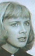 Full Ulla-Bella Fridh filmography who acted in the movie Vingslag i natten.