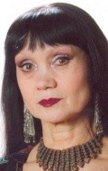 Full Yelena Ozertsova filmography who acted in the movie Vozvraschenie bronenostsa.