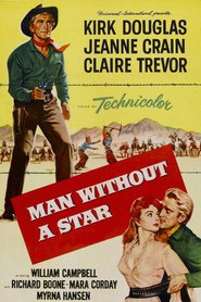 Man Without a Star is similar to Maria.