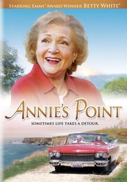 Annie's Point is similar to Die Angste des Dr. Schenk.