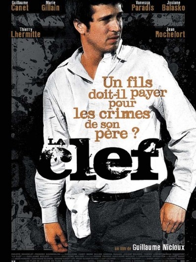 Movies La clef poster