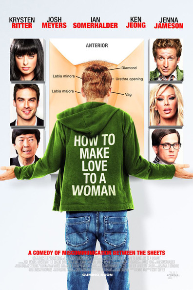 Movies How to Make Love to a Woman poster