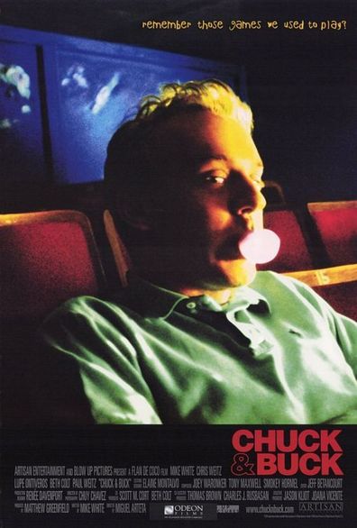 Movies Chuck & Buck poster