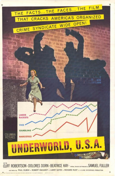 Movies Underworld U.S.A. poster