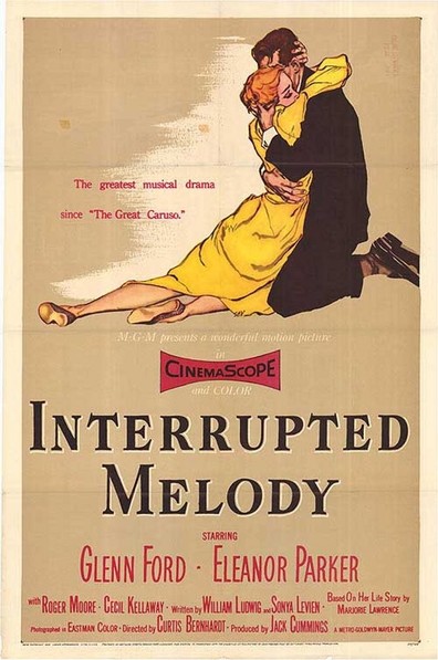 Movies Interrupted Melody poster