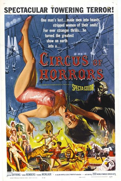 Movies Circus of Horrors poster