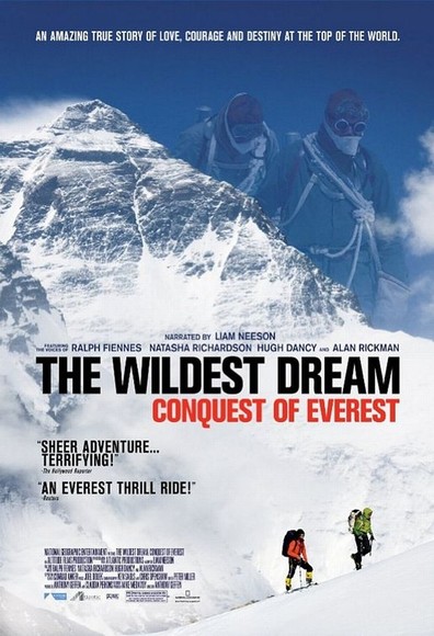 Movies The Wildest Dream poster