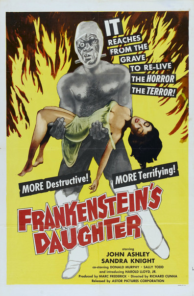 Movies Frankenstein's Daughter poster