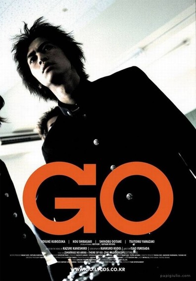 Movies Go poster