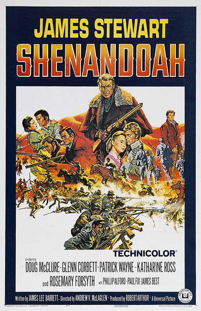 Movies Shenandoah poster