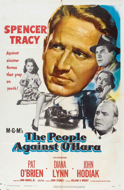 Movies The People Against O'Hara poster