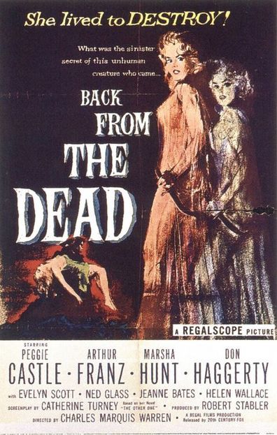 Movies Back from the Dead poster