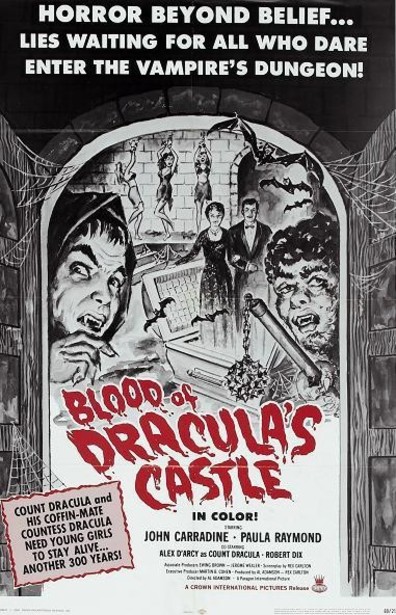 Movies Blood of Dracula's Castle poster