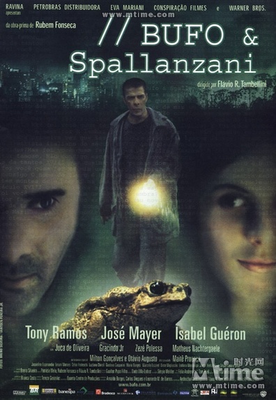 Movies Bufo & Spallanzani poster