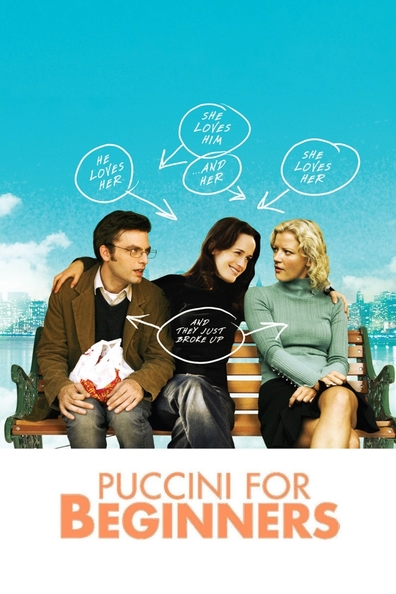 Movies Puccini for Beginners poster