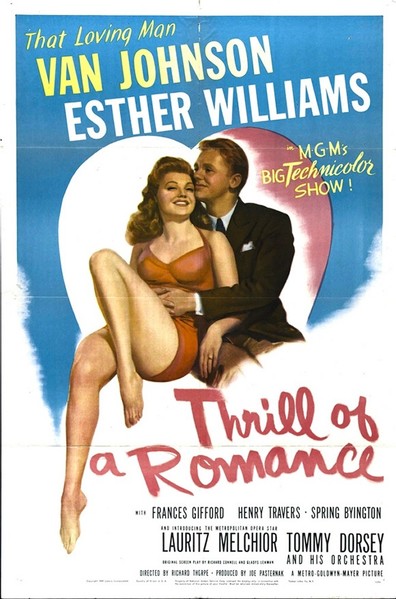 Movies Thrill of a Romance poster