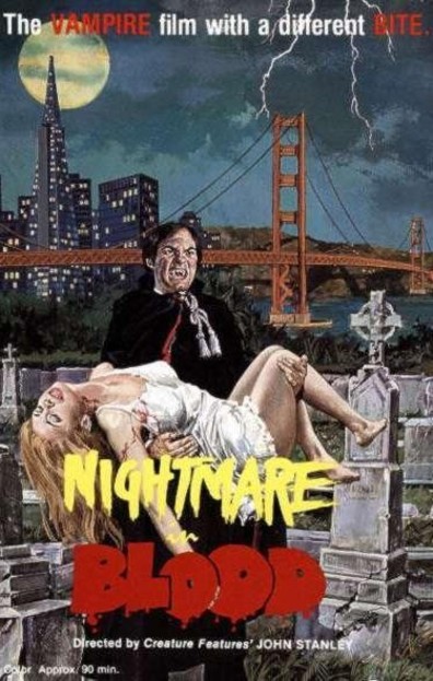 Movies Nightmare in Blood poster