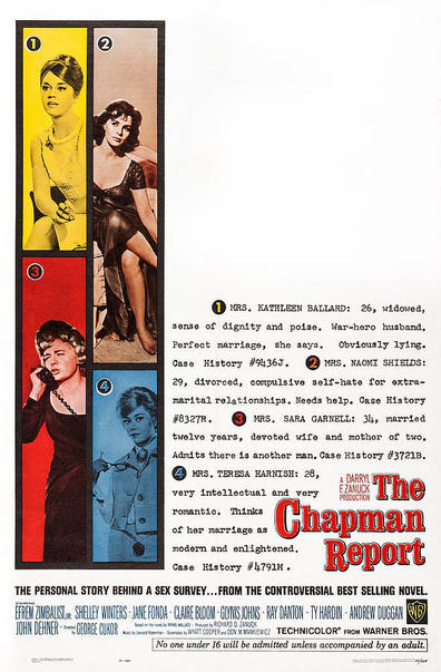 Movies The Chapman Report poster