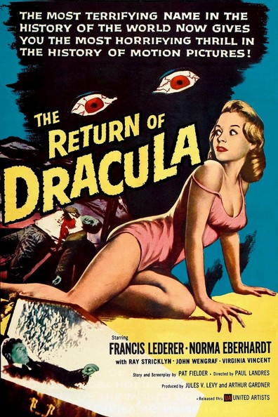Movies The Return of Dracula poster