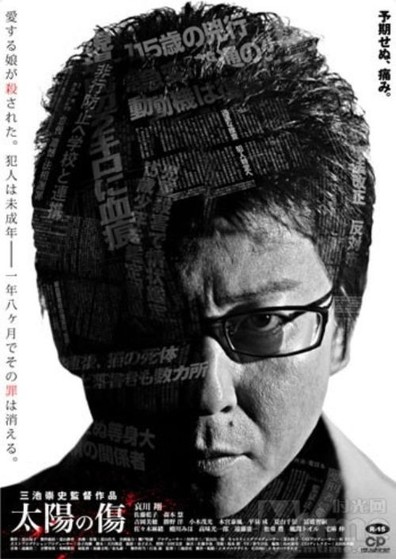 Movies Taiyo no kizu poster