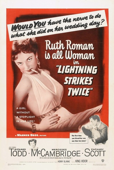 Movies Lightning Strikes Twice poster