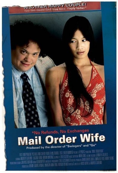 Movies Mail Order Wife poster