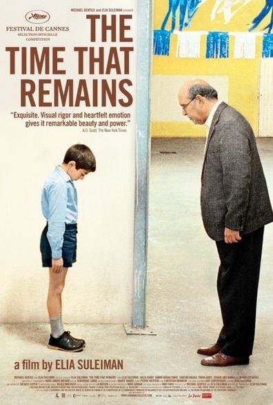 Movies The Time that Remains poster