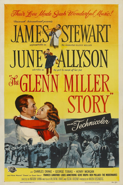 Movies The Glenn Miller Story poster