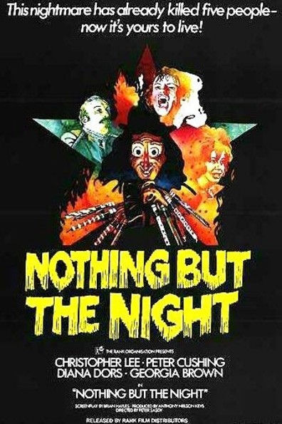 Movies Nothing But the Night poster