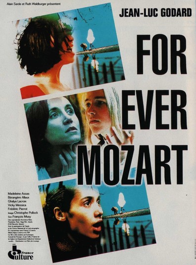 Movies For Ever Mozart poster