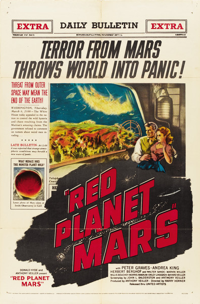 Movies Red Planet Mars poster