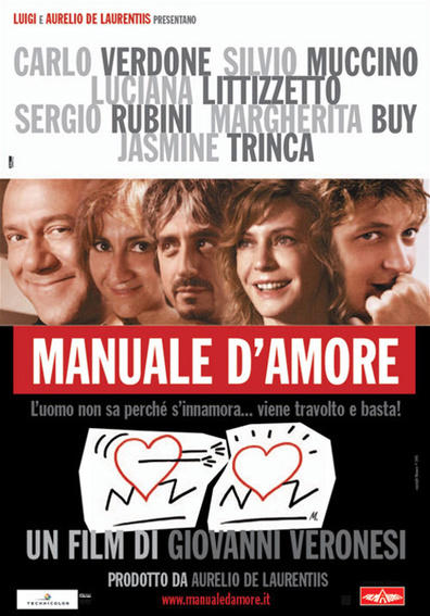 Movies Manuale d'amore poster