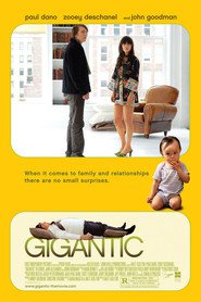 Gigantic is similar to The Newlyweds' Pests.