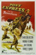 Movies Pony Express poster