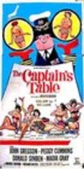 Movies The Captain's Table poster