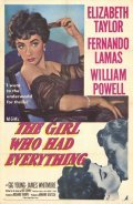 Movies The Girl Who Had Everything poster